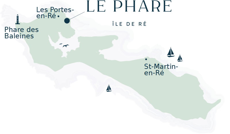 Le Phare Ile de Ré